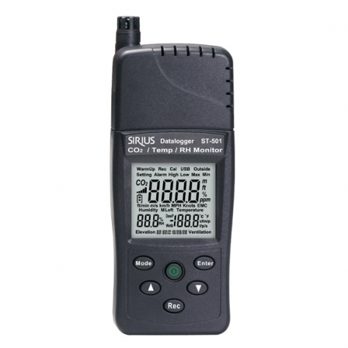 ST-501二氧化碳偵測器(室內空氣品質監測記錄器)